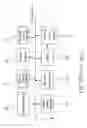 Fig. 02 - Compressed data managing system and method for circular buffer