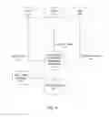 Fig. 05 - System and method for consolidating middleware functionality