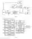 Fig. 02 - Method, system, and apparatus for creating content-on-demand service