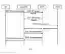 Fig. 06 - Method, system, and apparatus for creating content-on-demand service