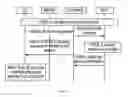 Fig. 08 - Method, system, and apparatus for creating content-on-demand service