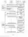 Fig. 09 - Method, system, and apparatus for creating content-on-demand service