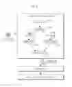 Fig. 06 - METHOD AND APPARATUS FOR DIGITAL RIGHTS MANAGEMENT FOR USE IN MOBILE COMMUNICATION TERMINAL