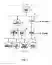 Fig. 06 - Personal Casting System