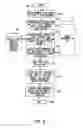 Fig. 07 - Personal Casting System