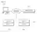 Fig. 02 - USER TERMINAL WITH IDENTITY SELECTOR AND METHOD FOR IDENTITY AUTHENTICATION USING IDENTITY SELECTOR OF THE SAME