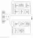 Fig. 02 - Dynamic enforcement of privacy settings by a social networking system on information shared with an external system