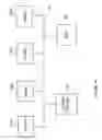 Fig. 06 - Grid licensing server and fault tolerant grid system and method of use
