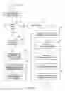 Fig. 08 - Grid licensing server and fault tolerant grid system and method of use