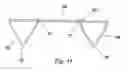 Fig. 11 - Building Elements