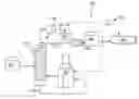 Fig. 01 - Systems for removing vanadium from low-grade fuels