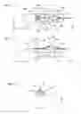 Fig. 02 - Rotation device