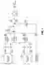 Fig. 02 - METHODS AND SYSTEMS FOR BULK ULTRA-HIGH PURITY HELIUM SUPPLY AND USAGE