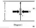 Fig. 02 - Methods and apparatus for providing ballistic protection