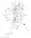 Fig. 04 - SCOTCH YOKE ENGINE OR PUMP