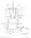 Fig. 09 - SCOTCH YOKE ENGINE OR PUMP