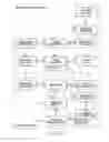 Fig. 05 - Aqueous formulation comprising low visibility naphthalocyanine dye
