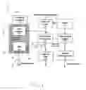Fig. 02 - Variable open-closed crankcase breather system for blow-by gas