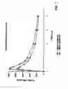 Fig. 02 - Intranasal Opioid Compositions, Delivery Devices and Methods of Using Same