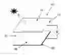 Fig. 01 - Liquid crystalline blends, device thereof and method thereof