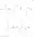 Fig. 28 - Electron donating material, material for photovoltaic devices and photovoltaic device