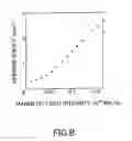 Fig. 11 - METHOD OF CONTROLLING REGULATING HOLE