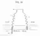 Fig. 13 - Resin boots for constant velocity universal joint