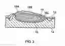 Fig. 04 - Semi-rigid tool having sections that vary from one another in rigidity
