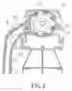 Fig. 07 - Interchangeable rolling blind device