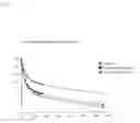 Fig. 04 - Sanitary thin paper
