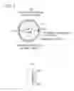Fig. 04 - HEAT EXCHANGER AND AIR CONDITIONING SYSTEM