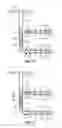Fig. 07 - Method and apparatus for multilateral multistage stimulation of a well