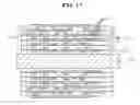 Fig. 08 - Printed circuit board and method of fabricating the same