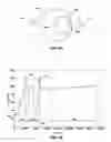 Fig. 09 - Method and apparatus for collecting drill bit performance data