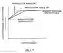 Fig. 08 - Multiplate clutch