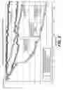 Fig. 04 - Mitigation of refinery process unit fouling using high-solvency-dispersive-power (HSDP) resid fractions