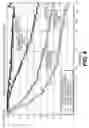 Fig. 05 - Mitigation of refinery process unit fouling using high-solvency-dispersive-power (HSDP) resid fractions