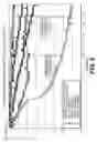 Fig. 06 - Mitigation of refinery process unit fouling using high-solvency-dispersive-power (HSDP) resid fractions