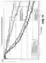 Fig. 12 - Mitigation of refinery process unit fouling using high-solvency-dispersive-power (HSDP) resid fractions