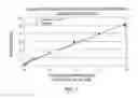Fig. 06 - Method and device for analyzing lipid component contained in serum