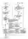 Fig. 09 - Drum tensioning method and apparatus for load hoist wire rope