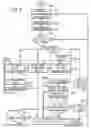 Fig. 08 - Touchless dispenser