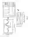 Fig. 08 - Analysis of substrates having agents deposited thereon