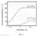 Fig. 02 - CsLiLn halide scintillator