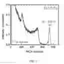 Fig. 08 - CsLiLn halide scintillator