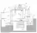 Fig. 01 - Rotating irradiation apparatus