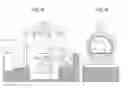 Fig. 02 - Rotating irradiation apparatus