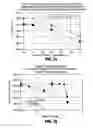 Fig. 06 - Static dissipative polymeric composition having controlled conductivity