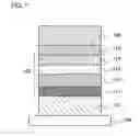 Fig. 02 - Light emitting element and light emitting device