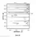 Fig. 23 - Ring pixel for CMOS imagers